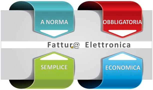 DAL 31 MARZO SI PROCEDE ALLA FATTURA ELETTRONICA VERSO LA PUBBLICA AMMINISTRAZIONE