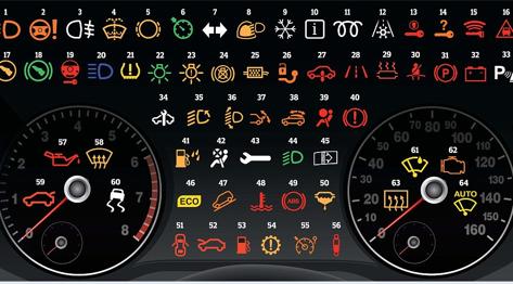 CAPIRE LE SPIE A CRUSCOTTO, CORSO GRATUITO PER AUTOMOBILISTI