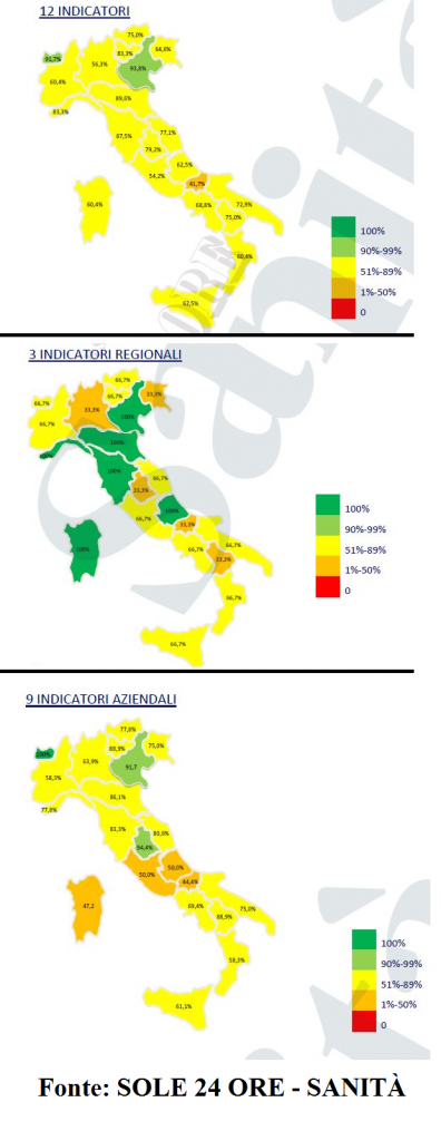 TABELLE CLASSIFICA INTRAMOENIA