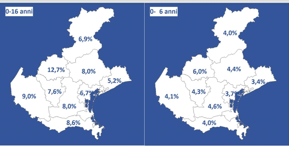 VACCINAZIONI OBBLIGATORIE: NELL’ULSS4 LA PERCENTUALE MINIMA DI INADEMPIENTI