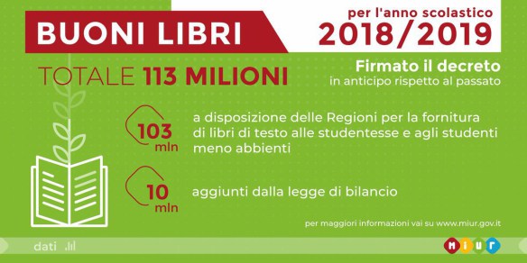 BONUS LIBRI, SCONTRO ZAIA-PD; ZOTTIS E SINIGAGLIA: “SERVONO INDICAZIONI CHIARE.  ALCUNE FAMIGLIE HANNO RINUNCIATO ALLA DOMANDA”