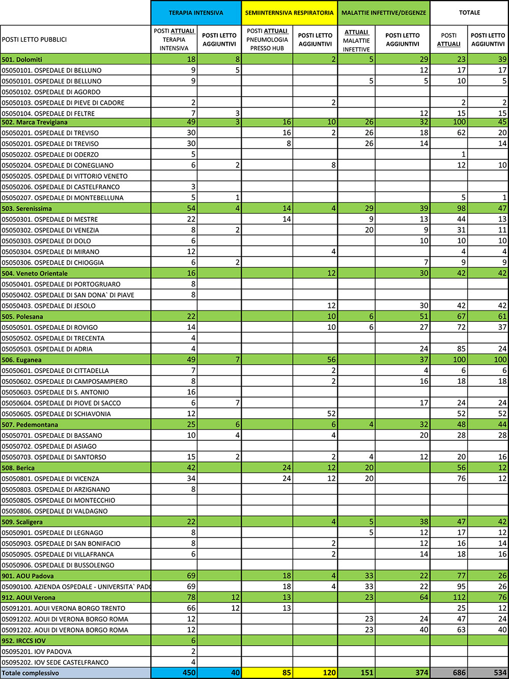 347-2020-CORONAVIRUS