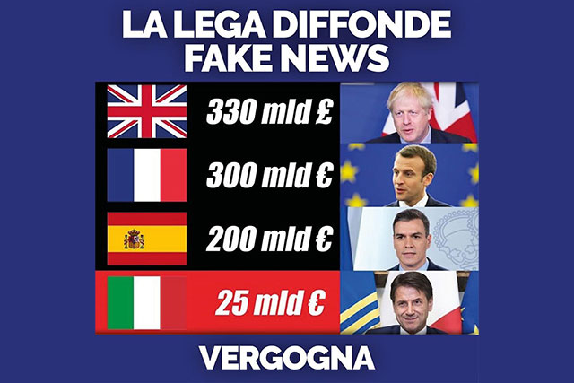 Fakenews-Lega