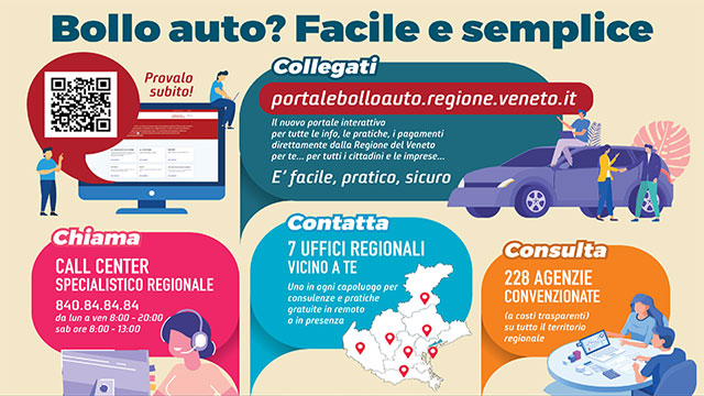 TRIBUTI. LA REGIONE LANCIA LA CAMPAGNA PUBBLICITARIA SULLA TASSA AUTOMOBILISTICA. CALZAVARA, “IL 31 GENNAIO E’ LA SCADENZA DEL BOLLO AUTO PER LA MAGGIOR PARTE DEI VENETI”